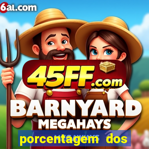 porcentagem dos slots pagantes